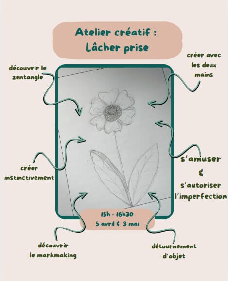 CRÉATION ET LÂCHER PRISE !