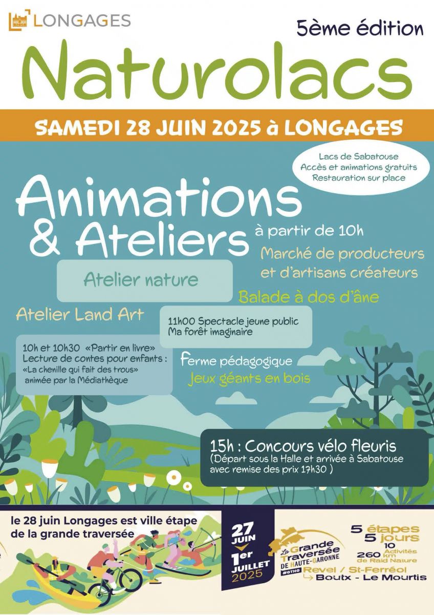 NATUROLACS
