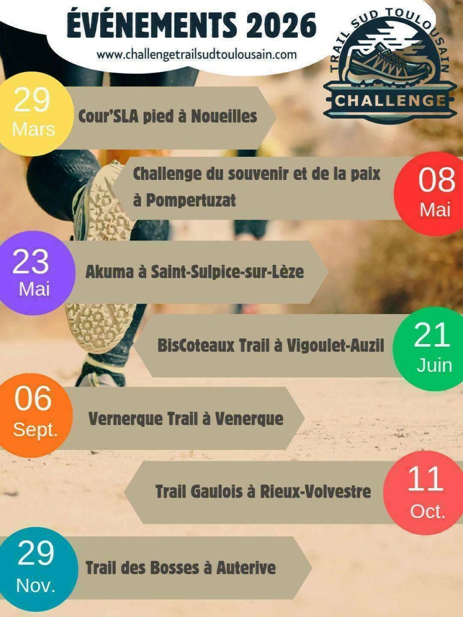 CHALLENGE TRAIL SUD TOULOUSAIN : BISCOTEAUX TR ...